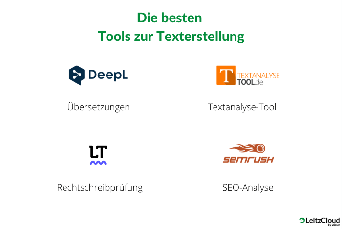 Mit diesen Tools kann jeder gute Texte schreiben