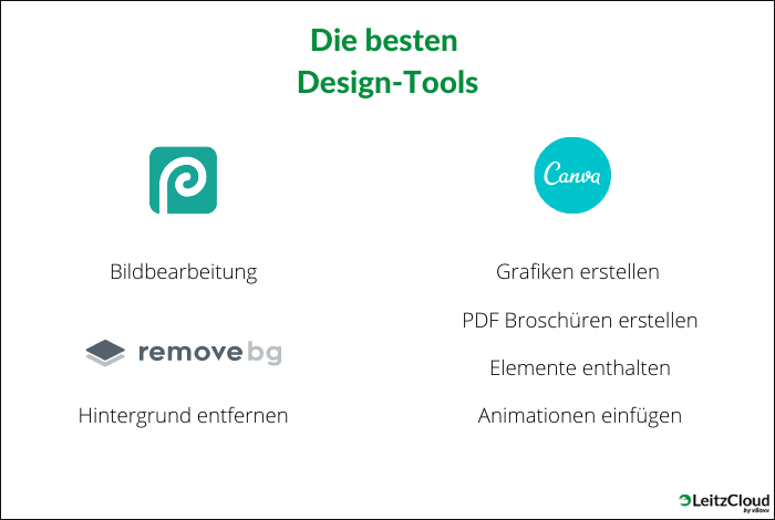 Diese Design-Tools braucht jeder Freelancer