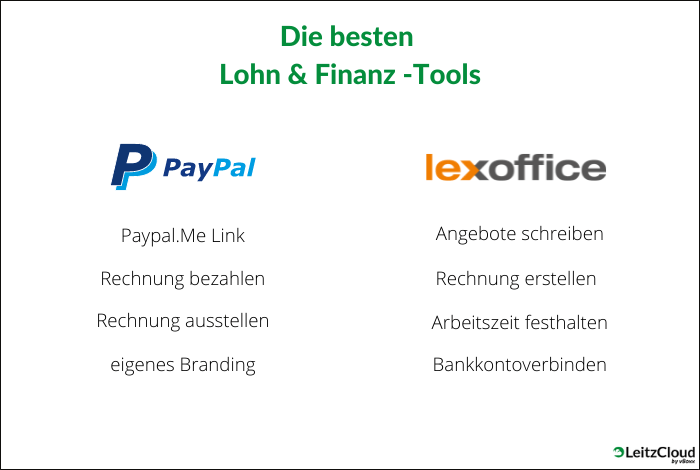 diese lohn und finanz-tools sind die richtigen für Sie als Freelancer, Paypal & Freelancer