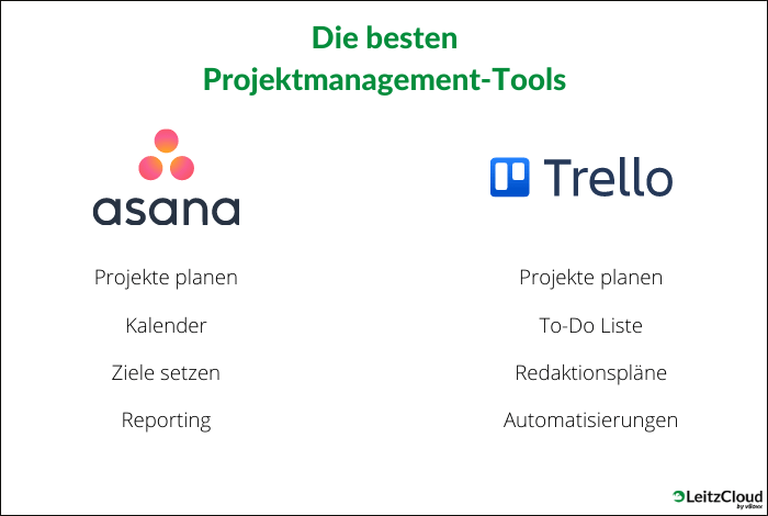 Das sind die besten Projektmanagement-Tools für Freelancer